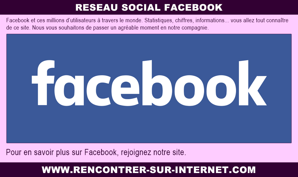 Réseau social Facebook : le plus populaire au monde